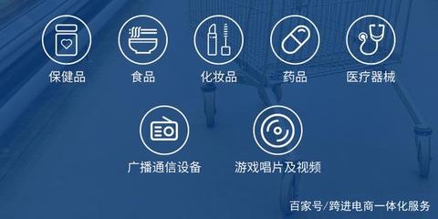 亞馬遜新規落地，跨境電商再掀波瀾 又一批用戶無奈出局